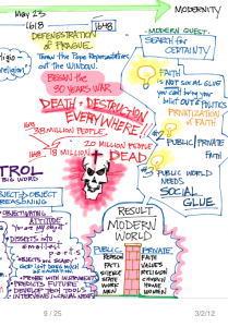 Trinity-Class-Notes-P9