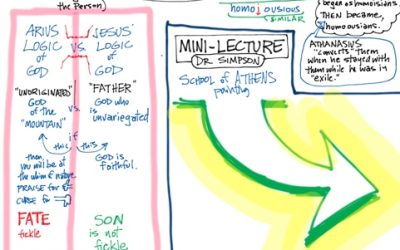 Great Lecture on Greek Thought