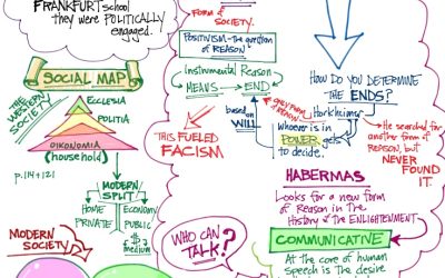 Simpson’s Lecture on Critical Social Theory