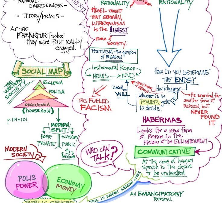 Simpson’s Lecture on Critical Social Theory