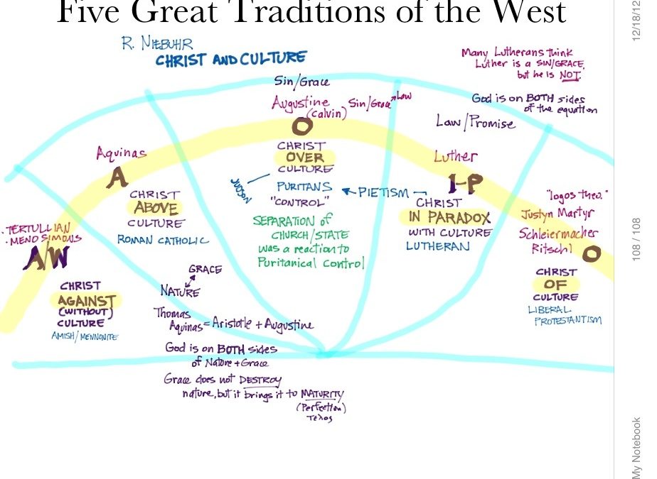 The Semester is Finished