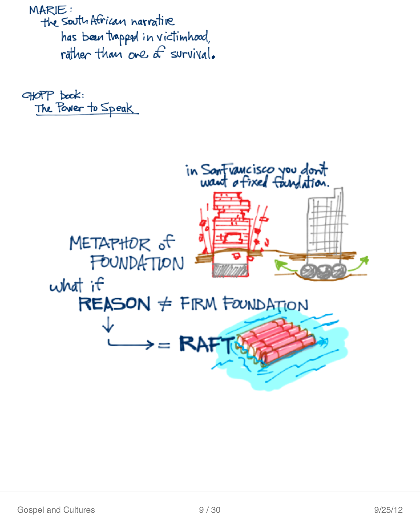 Gospel And Cultures P091 Steve Thomason