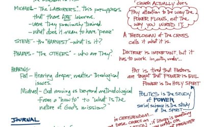 The Congregation | Class Notes | March 27 | Miroslav Volf