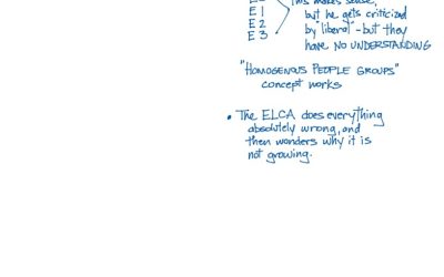 The Congregation | Class Notes | April 3 | Critical Social Theory