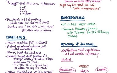 The Congregation | Class Notes | April 17