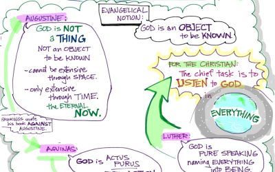 Listening to God in Everything | A Response to Lamin Sanneh’s Translating the Message