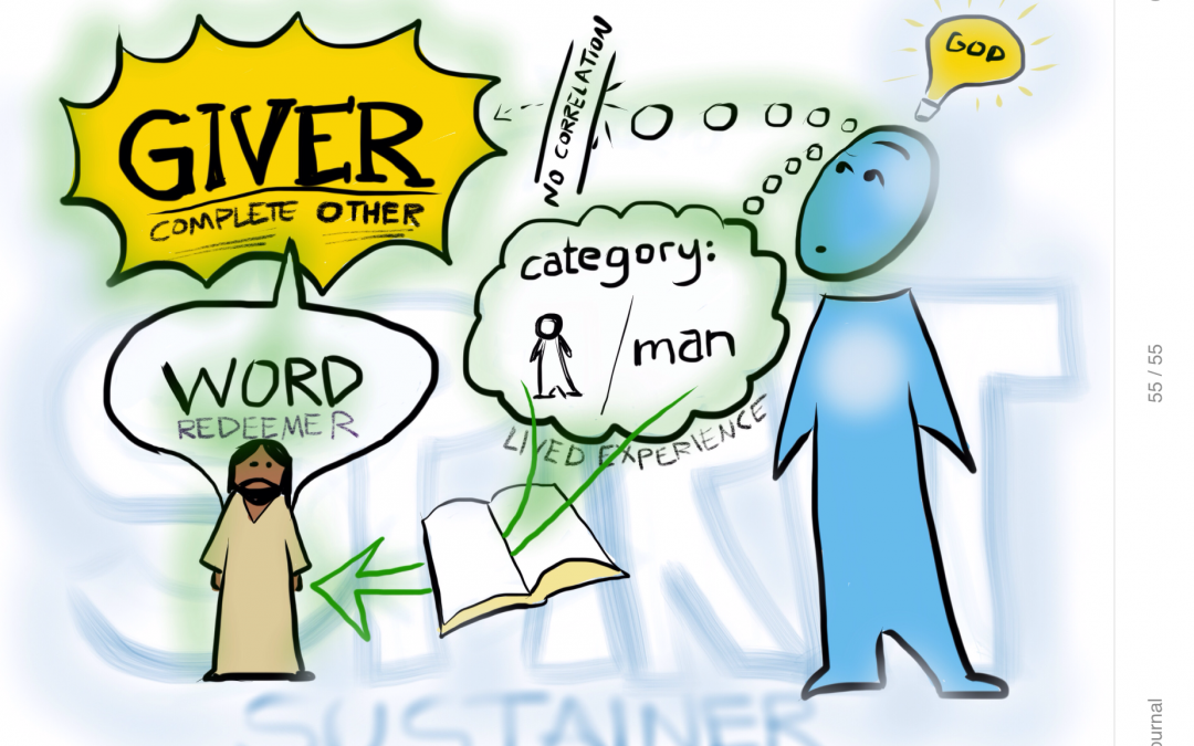 The Trinity and the Word of God