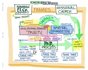 2014 Journal P122