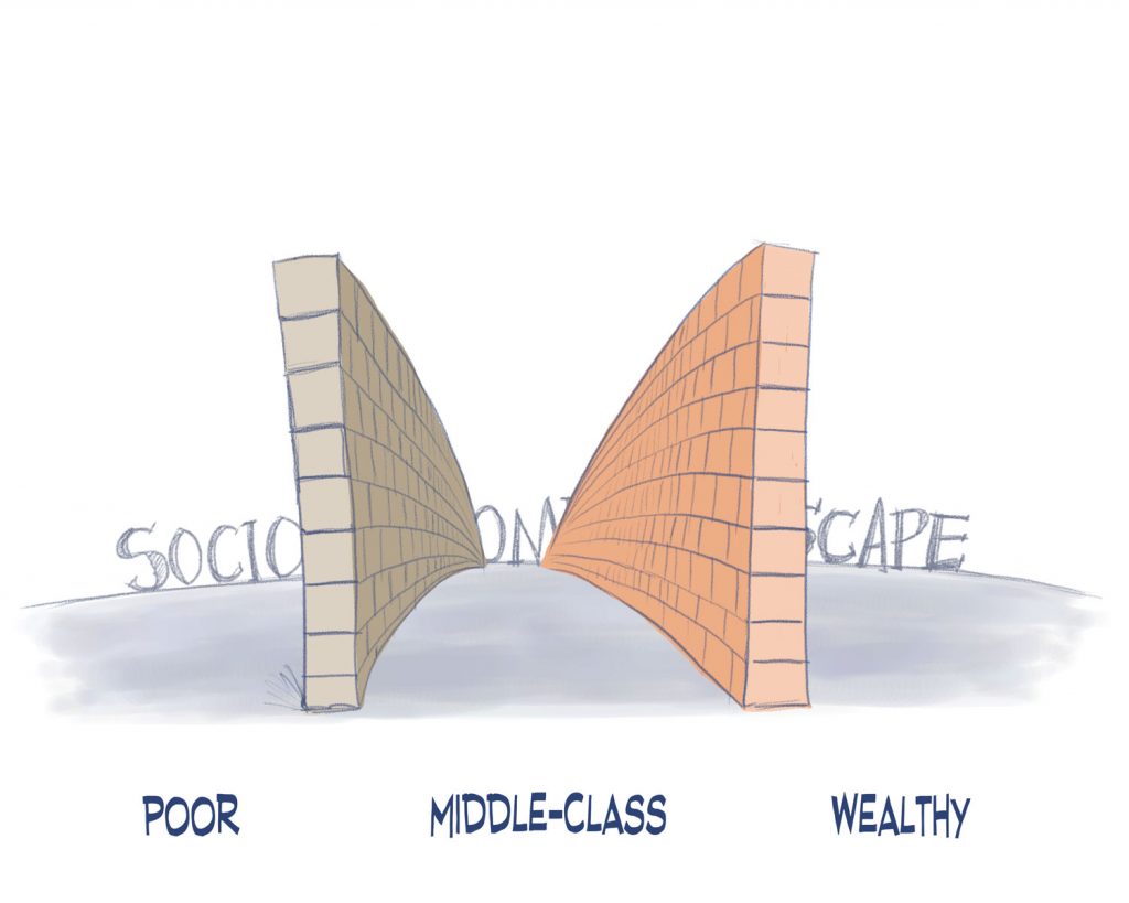 socialClasses-02