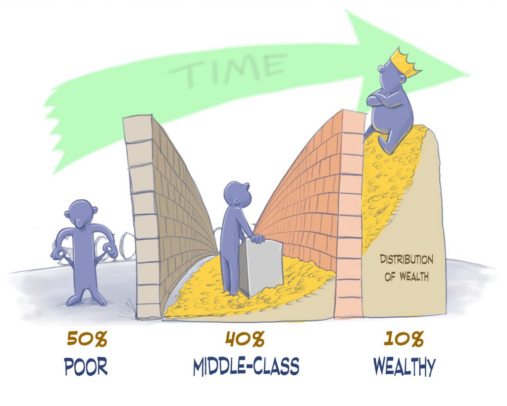 socialClasses-04