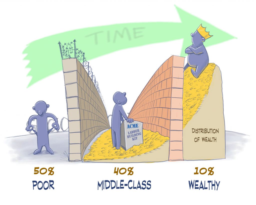socialClasses-05