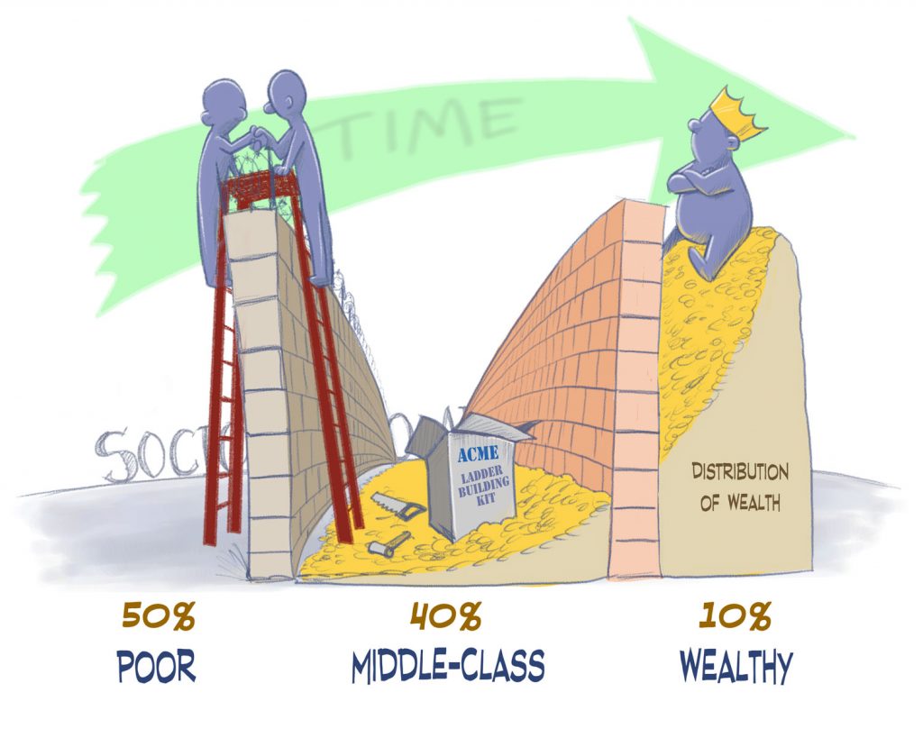 socialClasses-06