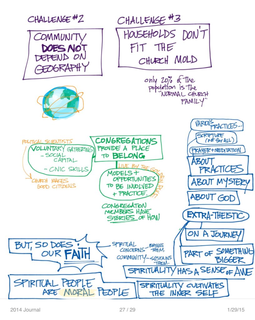 LSConvo2015 Nancy Ammerman p2