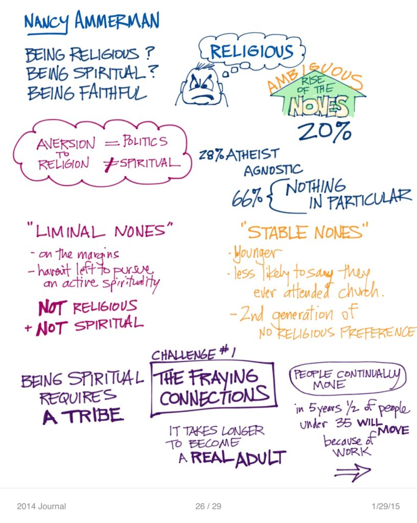 LSConvo2015 Nancy Ammerman p1