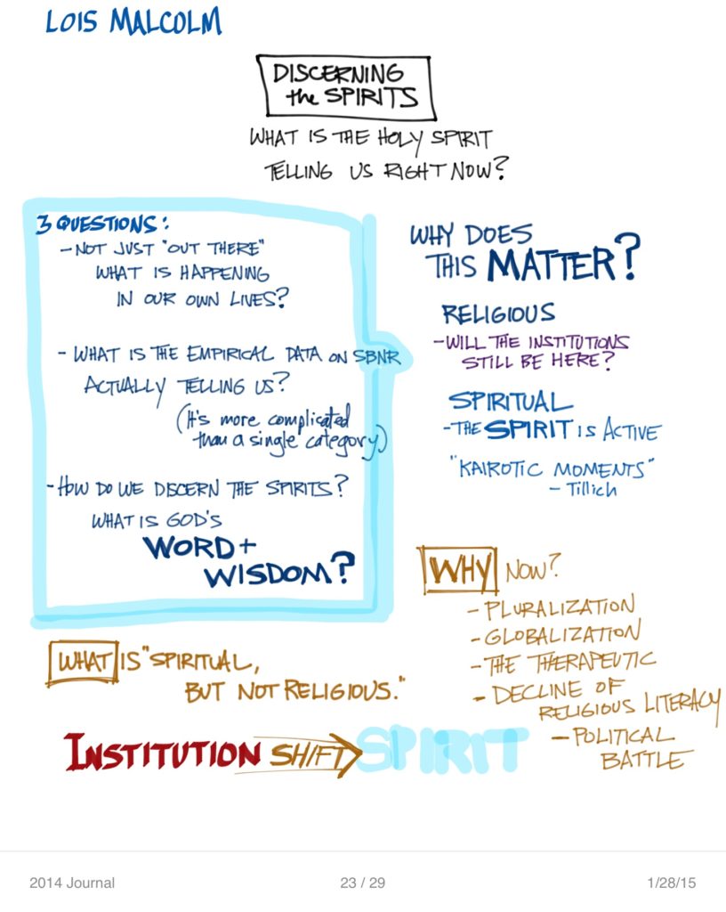 LSConvo2015 Lois Malcolm p1