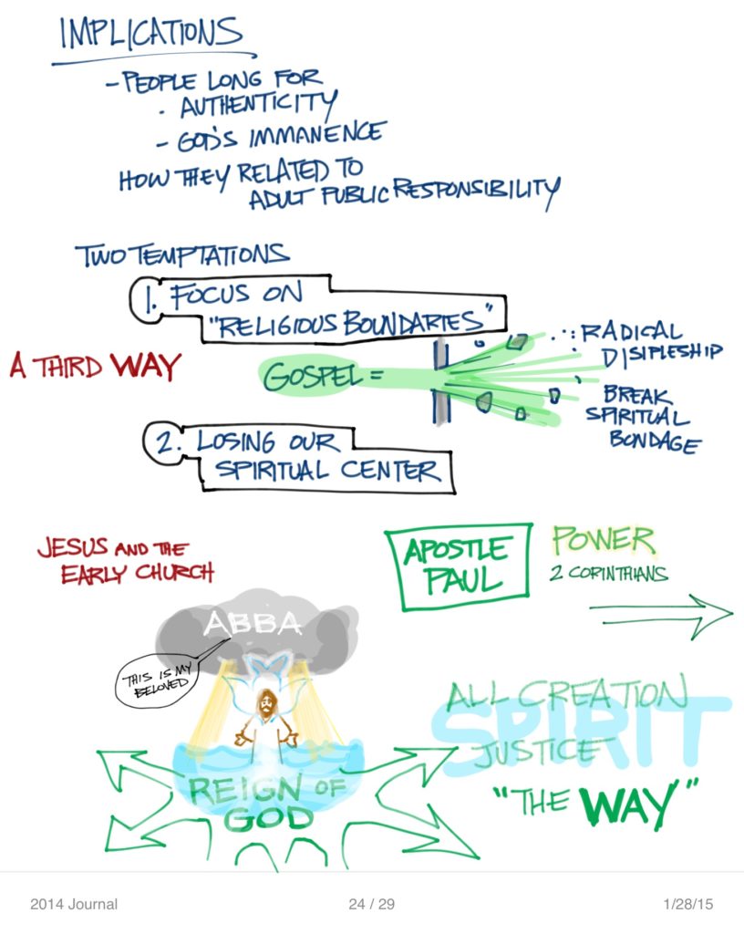 LSConvo2015 Lois Malcolm p2
