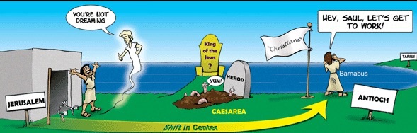 Thursday Bible Reading | A Shift in Center