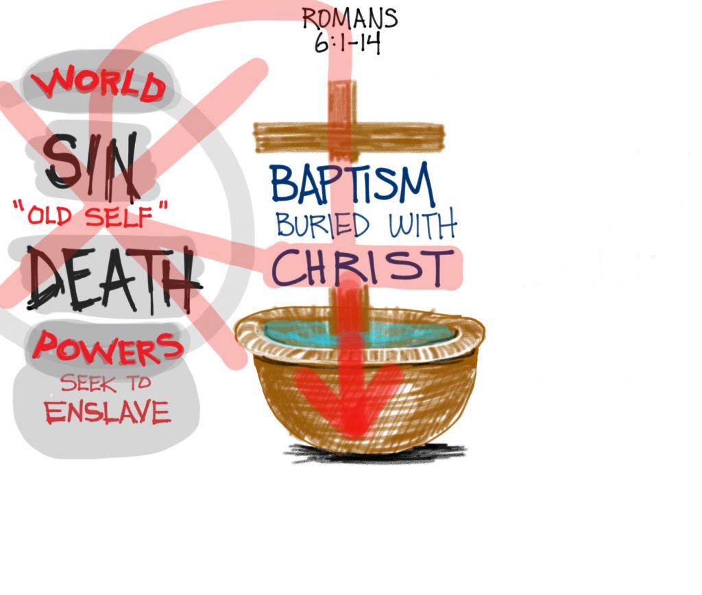 Romans6-03