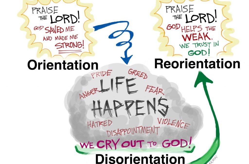 Praise the Lord | A Sermon on Psalm 146