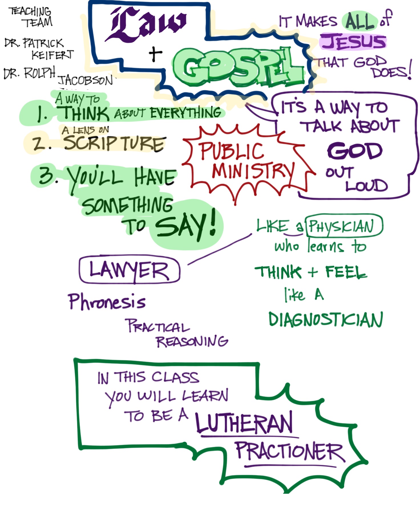 Law and Gospel 001