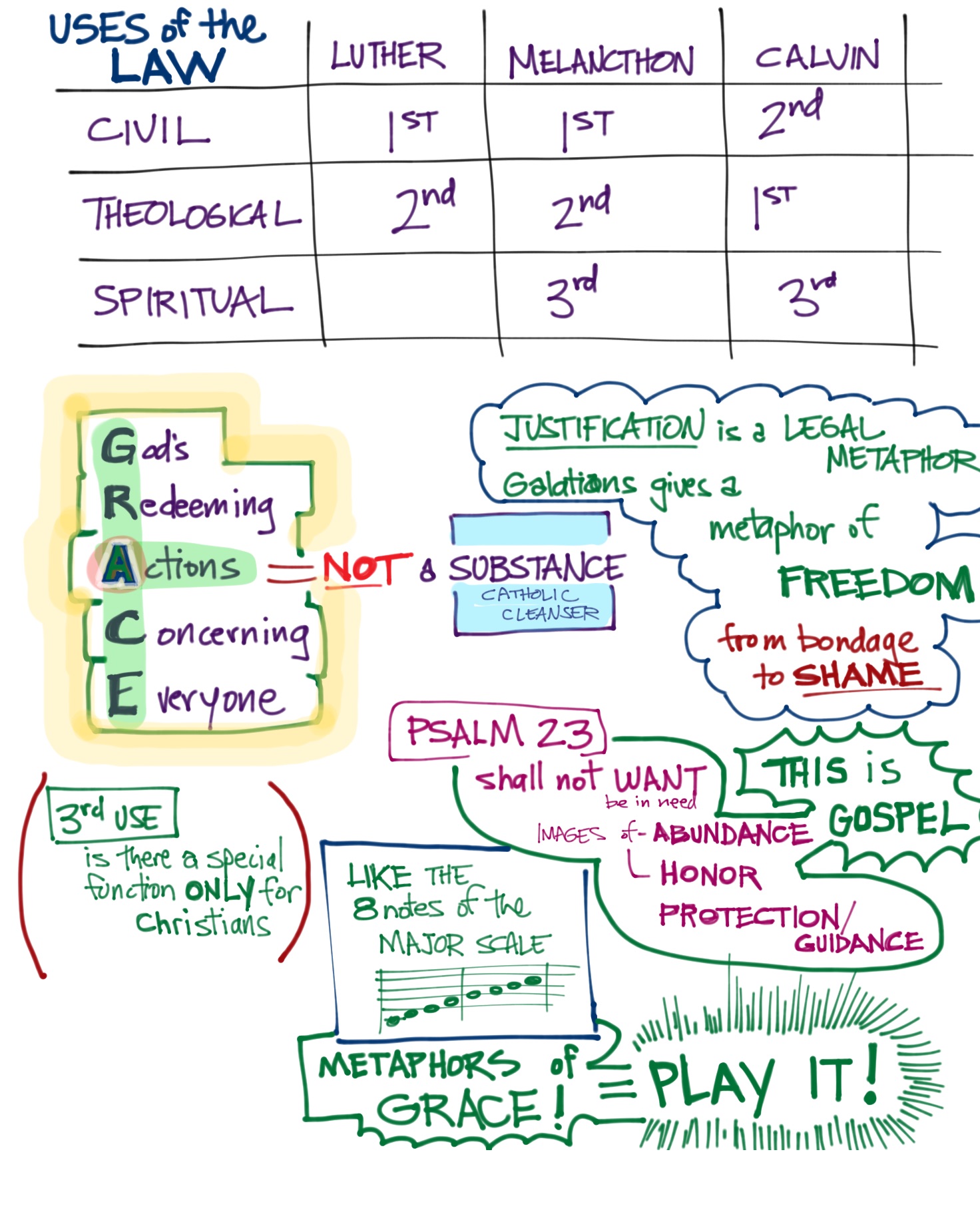 Law and Gospel 003