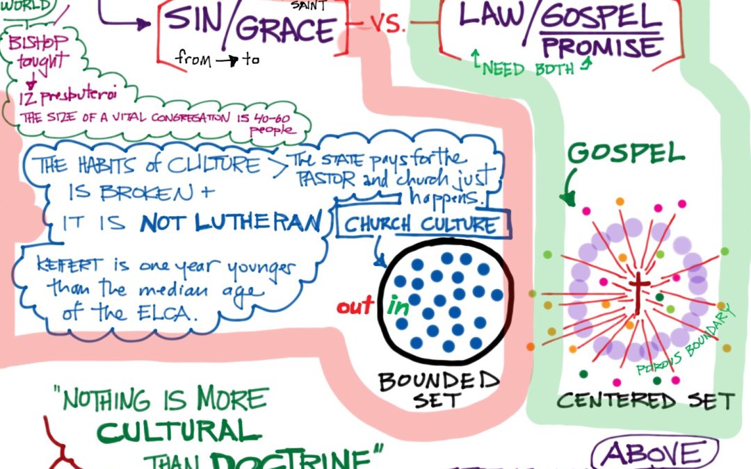 Law and Gospel with Keifert and Jacobson | Session One #visualnotes