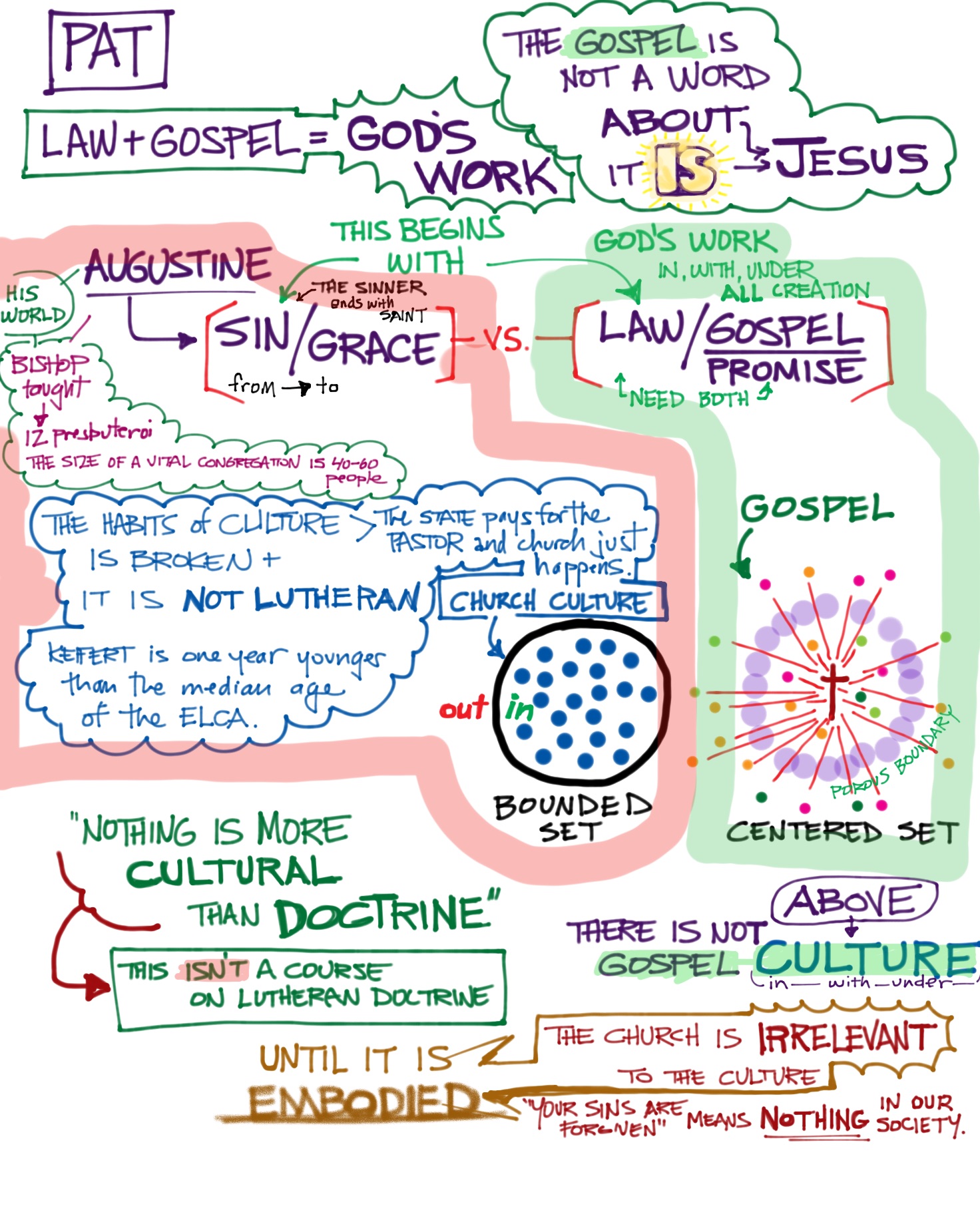 Law and Gospel 004
