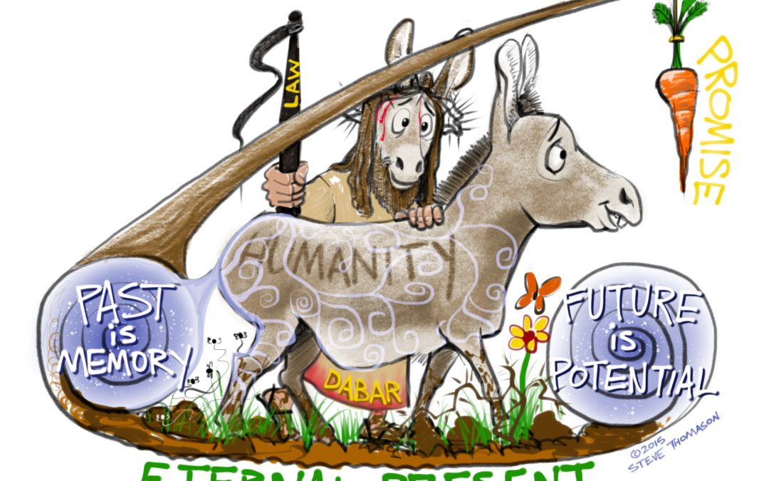 Law, Gospel, Futurity, and Carrots