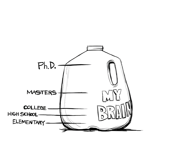 PhD-Knowledge