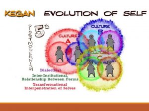 Slide10