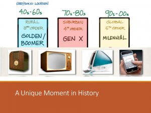 Slide15