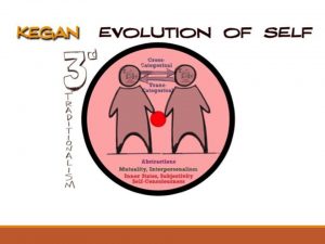 Slide8