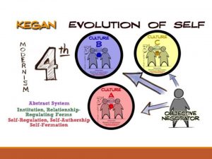 Slide9