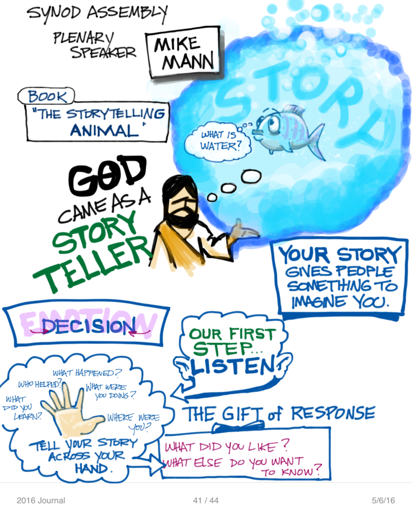 Mike Mann MASassembly 1