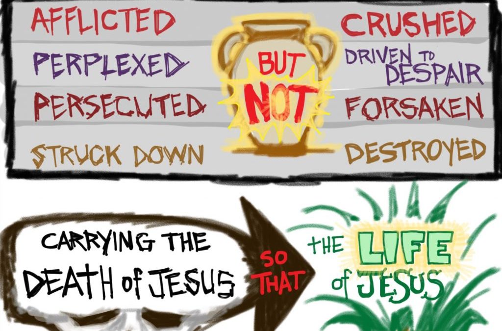 But Not… | A Visual Meditation on 2 Corinthians 4:7-10