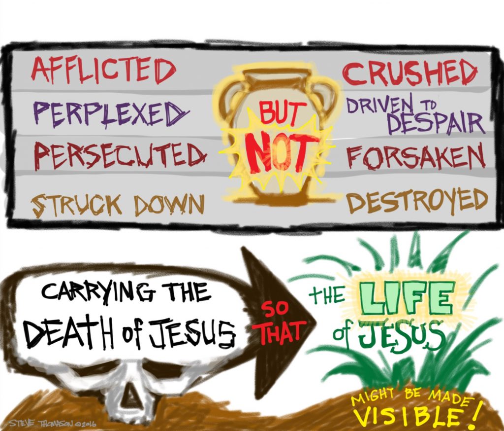 2 Corinthians 4:7-10