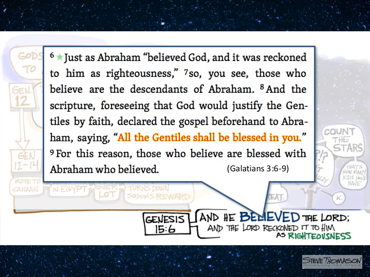 galatians-5-from-powerpoint