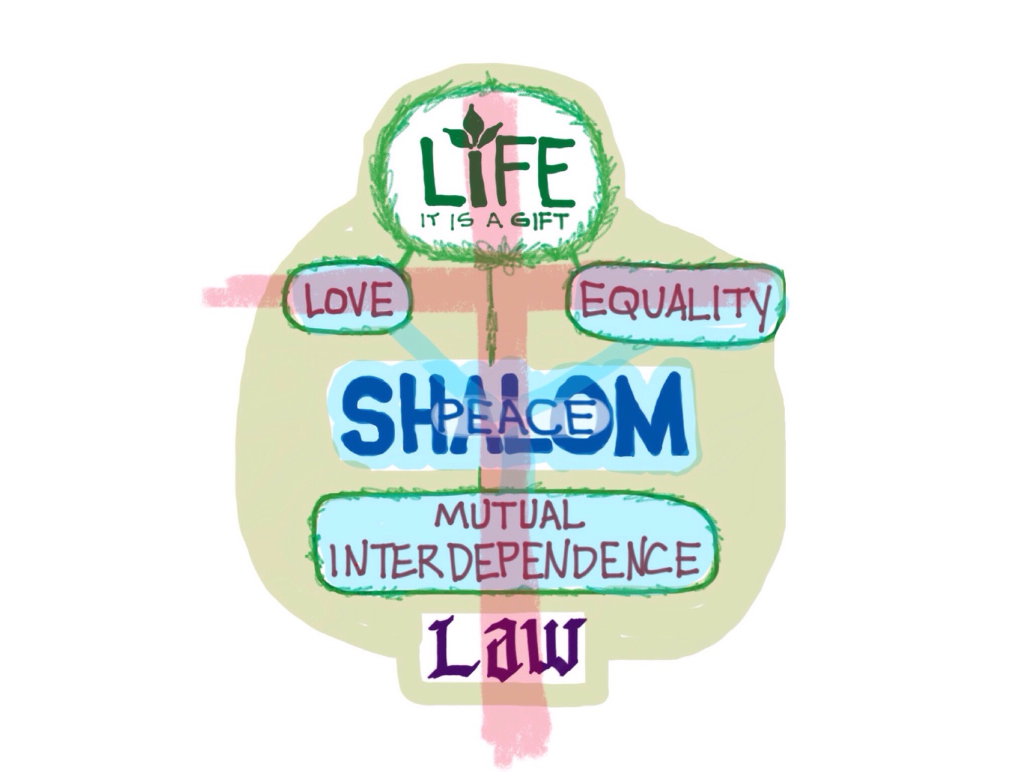 Slide32 Steve Thomason