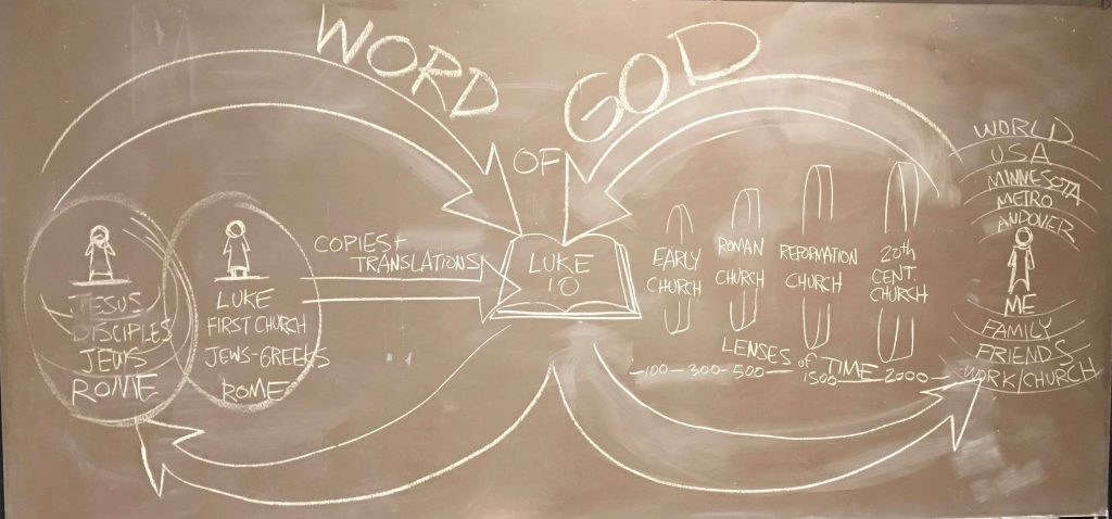 word-of-god-at-play