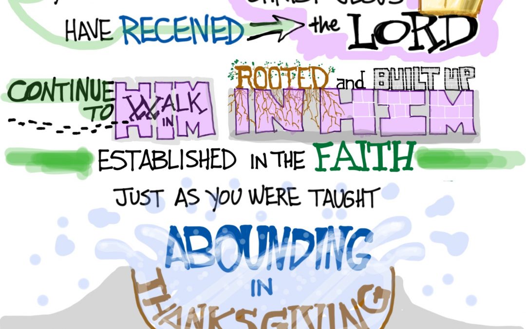 Walking in the Spirit