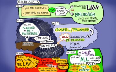A Visual Commentary on Galatians 3:1-29 from the Narrative Lectionary