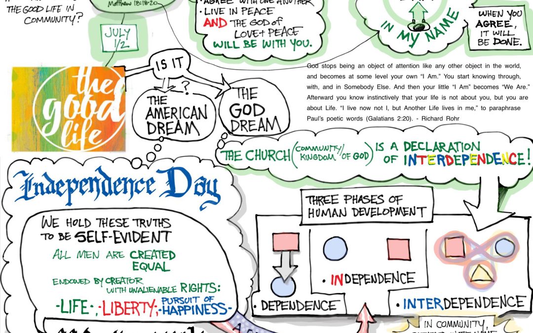 A Sermon on the Good Life in Community