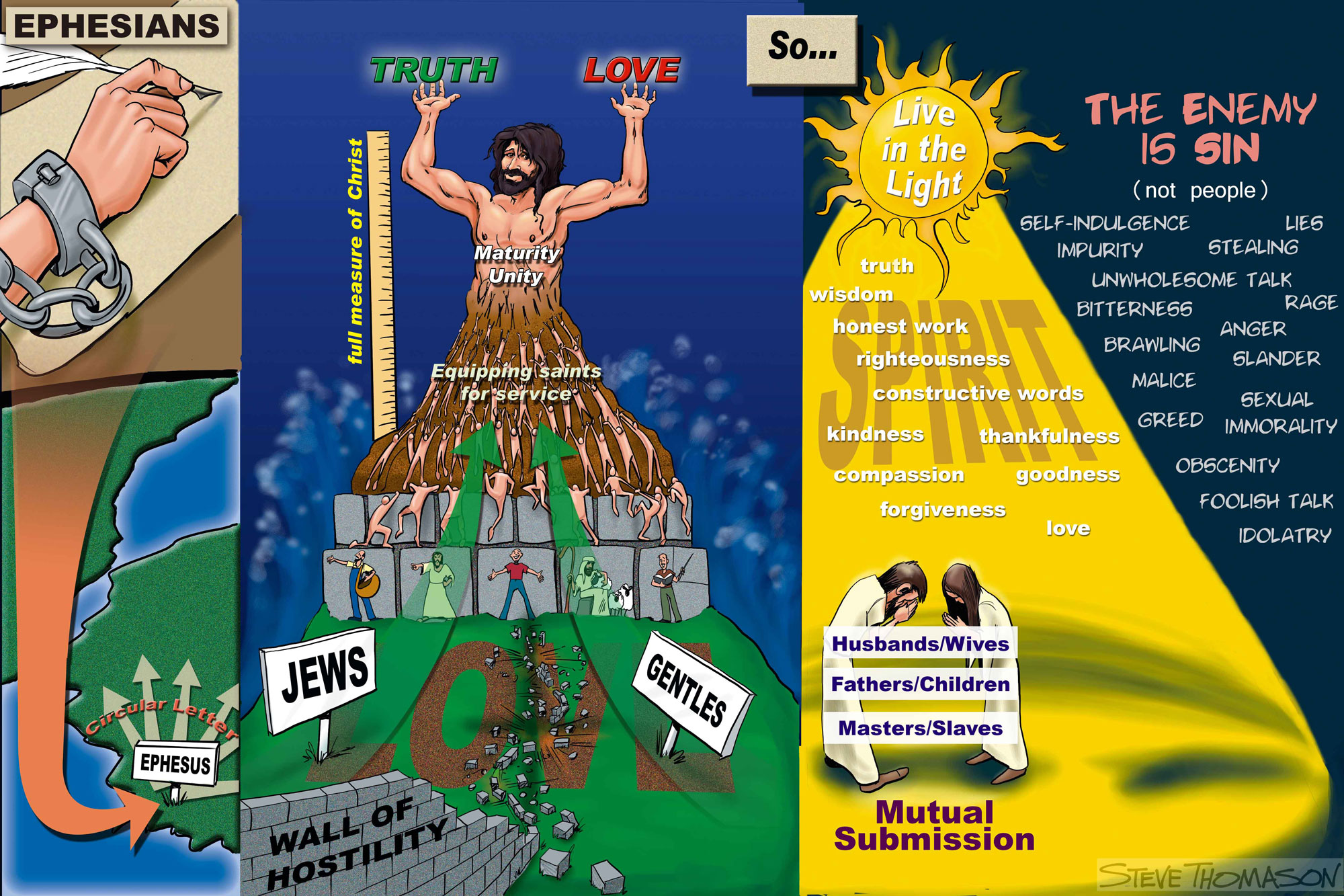 Ephesians_0013_mutual-submission