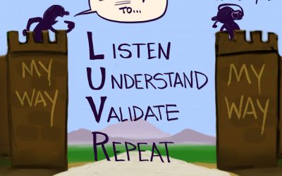 Illustrations for Gary Smalley’s LUV Talk