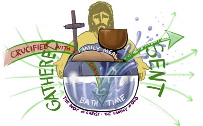 What is Lutheran Worship?