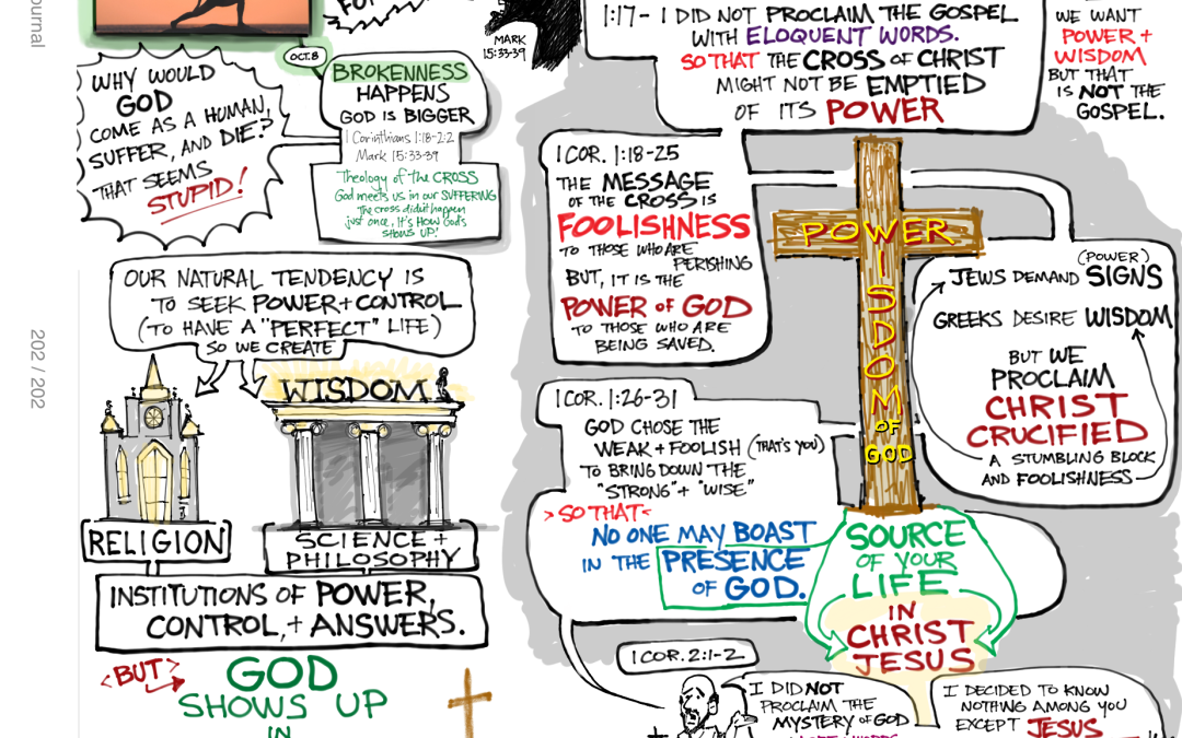 A Visual Meditation on the Foolishness of the Cross