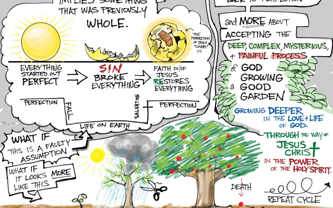 Broken or in Process?