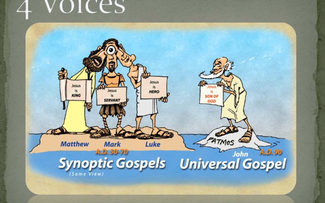 An Introduction to Reading the Gospels