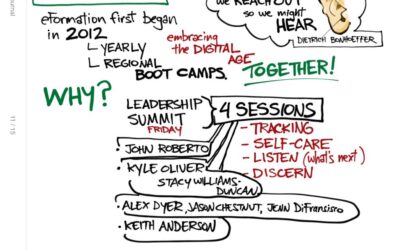 Taking Visual Notes for the eFormation18 Conference at Virginia Theological Seminary #eform