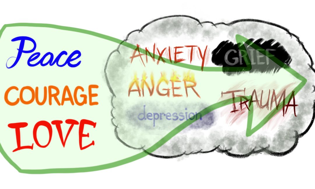 Walking through Anxiety, Depression, and Grief